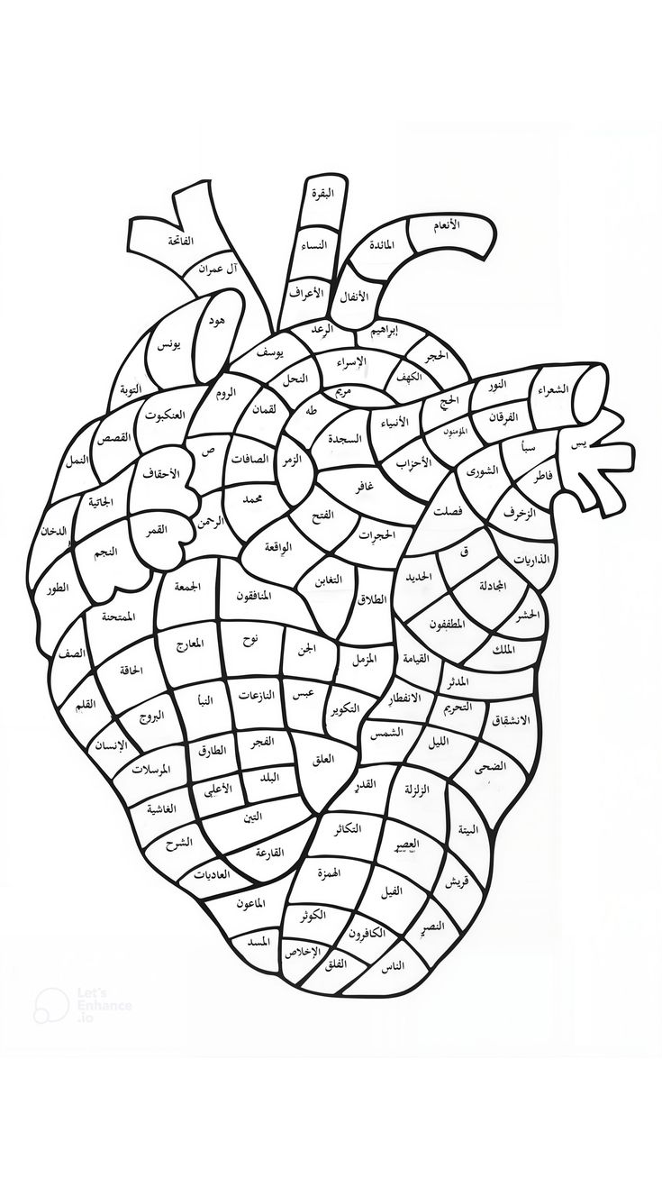 Coloriage – Cœur des 114 sourates du Coran (arabe)